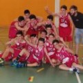 El duelo de Albacete se lo lleva UCA: campeón de Castilla la Mancha infantil y clasificado para Lugo