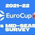 Encuesta a los GM de la Eurocup: Teodosic, Joventut, Obradovic, Motley...
