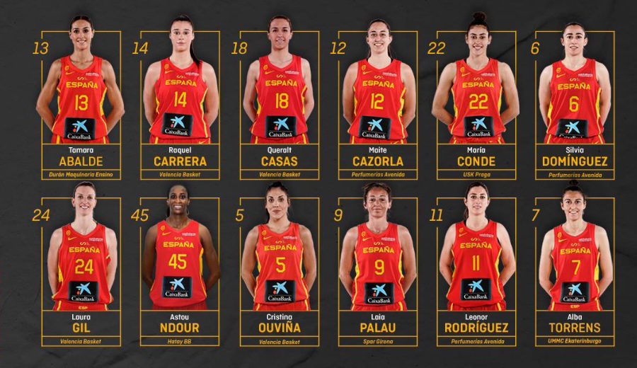 La lista definitiva de España para el Eurobasket 2021. Estas son las 12 jugadoras