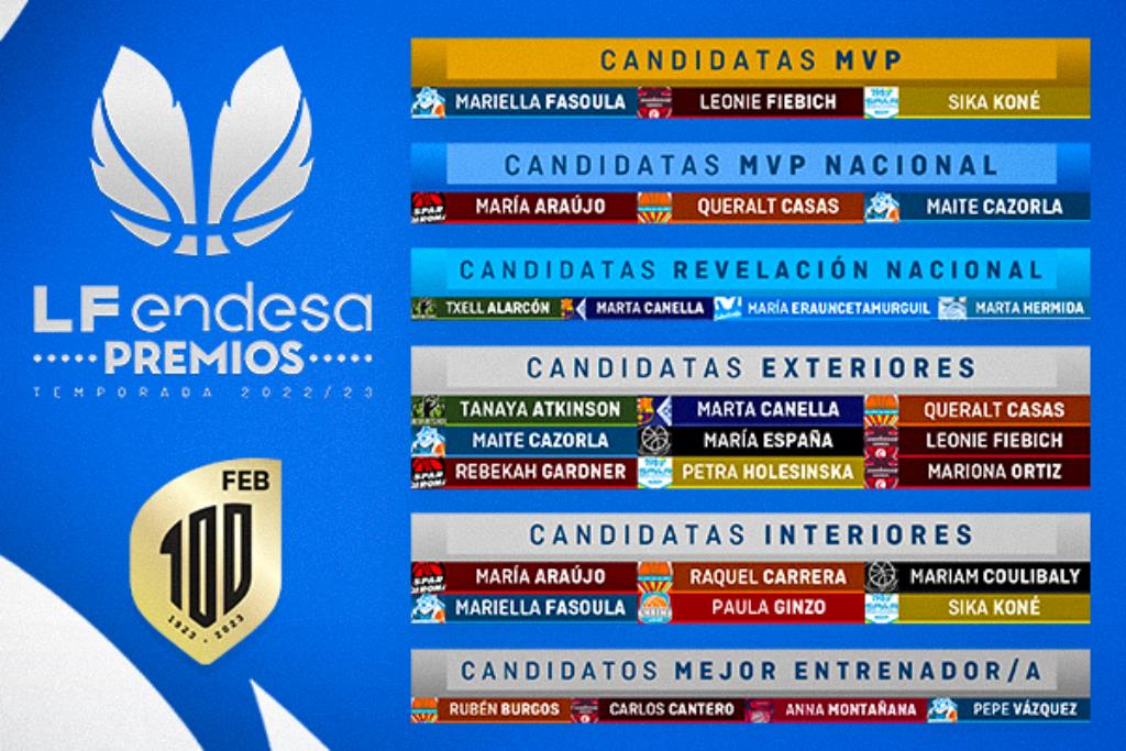 La Liga Femenina Endesa busca a sus galardonadas: estas son las nominadas en las diferentes categorías